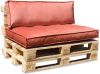 In The Mood Collection In The Mood Palletkussenset Royal Velvet Peach online kopen