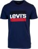 Levi's T shirt Korte Mouw Levis GRAPHIC SPORTSWEAR LOGO online kopen