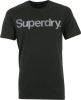 Superdry T shirt Korte Mouw VINTAGE CL CLASSIC TEE online kopen